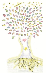 Reiki-Patricia-Schiavone